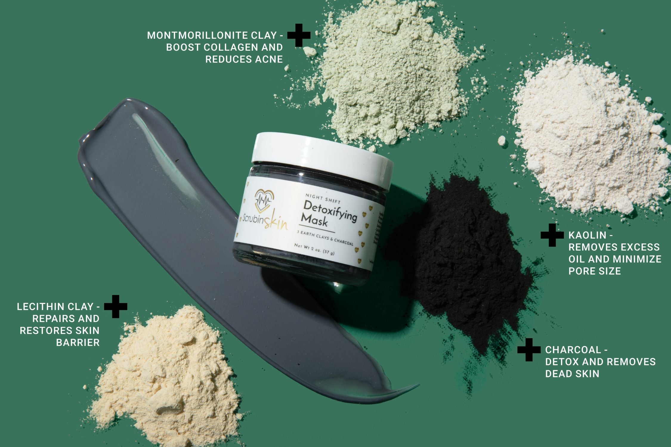 Night Shift Detox Mask